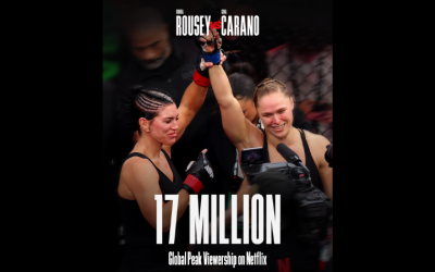 MVP and Netflix release MMA Rousey vs Carano viewing figures claressa shields alycia baumgardner boxrec wiki watch full fight highlights jake paul