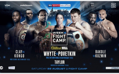 Dillian Whyte vs Alexander Povetkin fight preview