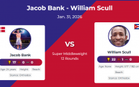 Jacob Bank stops Canelo opponent William Scull late in Global title fight wbo boxrec watch full fight highlights boxer denmark kolding record 