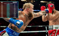 Jake Paul vs Julio Cesar Chavez Jr. punch stats tell the exact story of the non-fight boxrec wiki compu box punches numbers