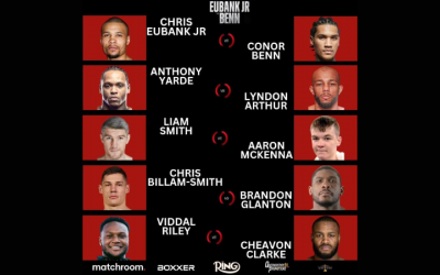 Conor Benn vs Chris Eubank Jr fight date venue and undercard revealed yard arthur trilogu riley clarke dazn how to watch predictions billam-smith brandon glanton