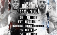 Sam Eggington says the fight with Abass Baraou will catch fire and won't last 12 rounds watch predictions