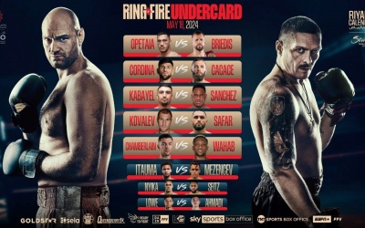 Tyson Fury vs Oleksandr Usyk Ring of Fire undercard unveiled in full jai opetaia moses itauma start time date tv channel ppv price cost how to watch