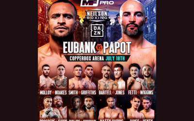 Facts about Harlem and what relation he is to Chris Eubank Jr who is peter sr sebastian boxrec wiki