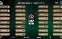 WBC Boxing Grand Prix featherweight boxers revealed gully powar uk boxrec oddschecker beting odds who is the favourite to win dazn how to watch what time start dates