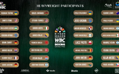 WBC Boxing Grand Prix heavyweight boxers revealed boxrec fight time date tv channel who wins