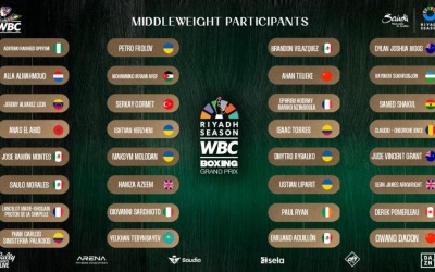 WBC Boxing Grand Prix middleweight boxers announced predictions dazn how to watch dates april